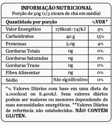 info-nutri-canjica