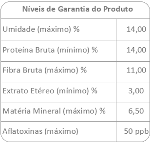 info-nutri-farinha