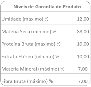 info-nutri-farinha