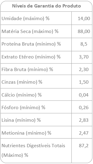 info-nutri-farinha